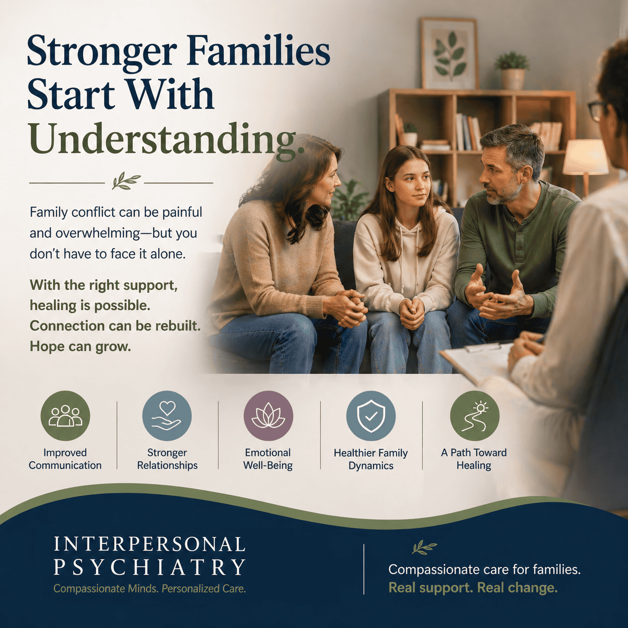 Family therapy session focusing on understanding and resolving family conflicts.